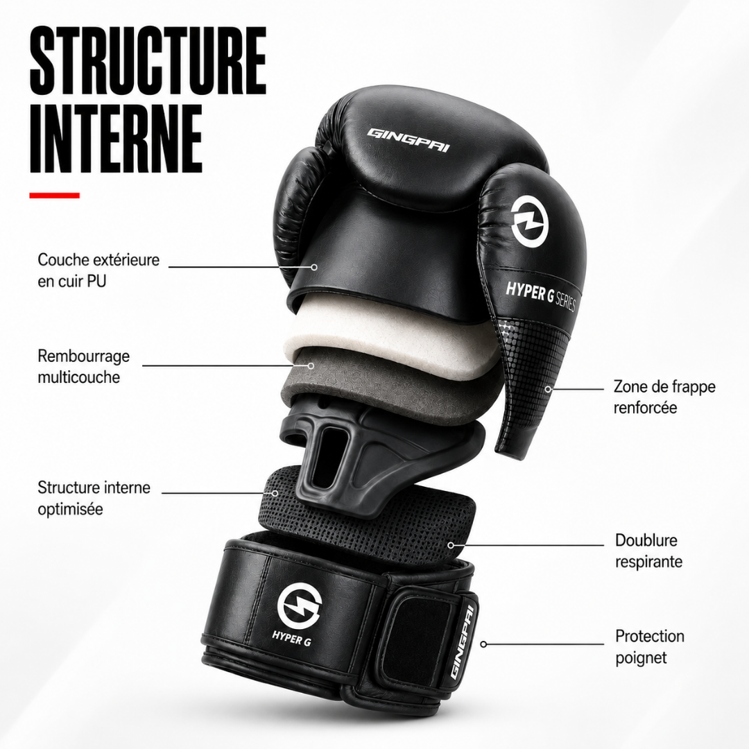 Gants de Boxe Entraînement Cuir PU MaisonDuBoxeur