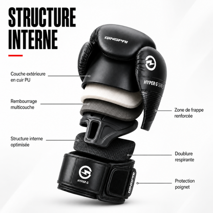Gants de Boxe Entraînement Cuir PU MaisonDuBoxeur