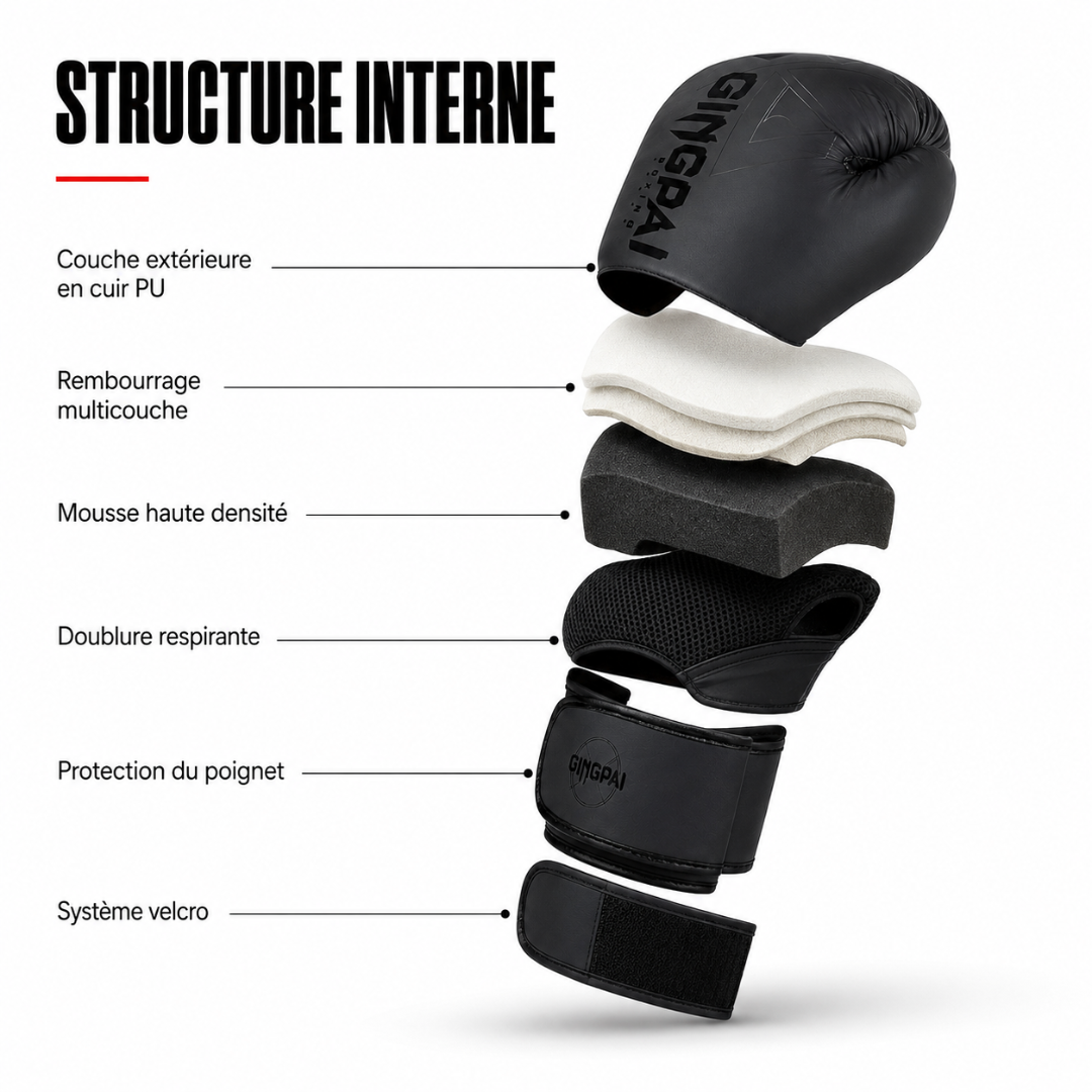 Gants de Boxe Mousse Haute Densité MaisonDuBoxeur